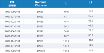 中国·BB贝博艾弗森(股份)有限公司-官方网站