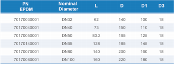 中国·BB贝博艾弗森(股份)有限公司-官方网站