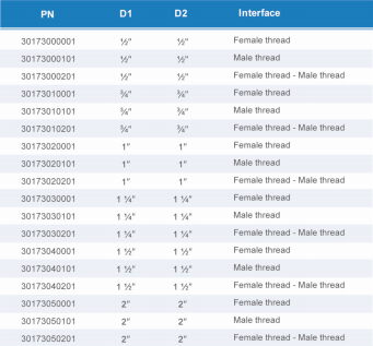 中国·BB贝博艾弗森(股份)有限公司-官方网站
