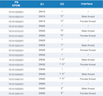中国·BB贝博艾弗森(股份)有限公司-官方网站