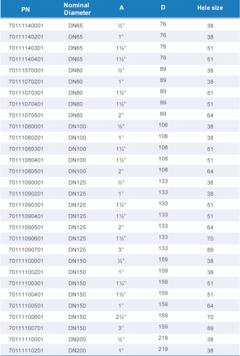 中国·BB贝博艾弗森(股份)有限公司-官方网站