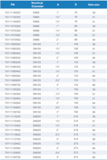 中国·BB贝博艾弗森(股份)有限公司-官方网站