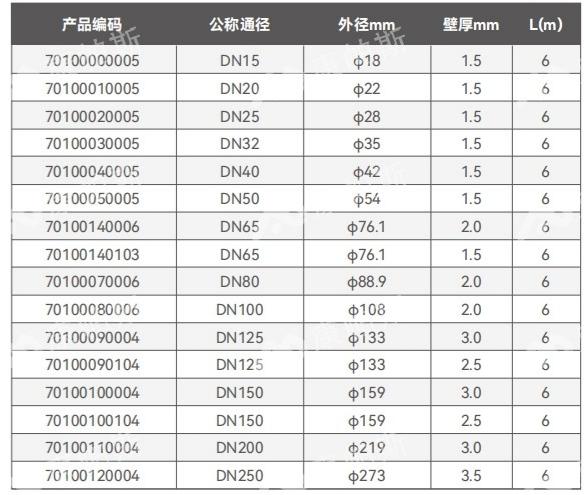 中国·BB贝博艾弗森(股份)有限公司-官方网站