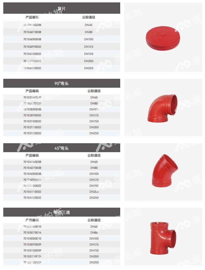 卡压式碳钢消防管_BB贝博艾弗森官网管远销50国