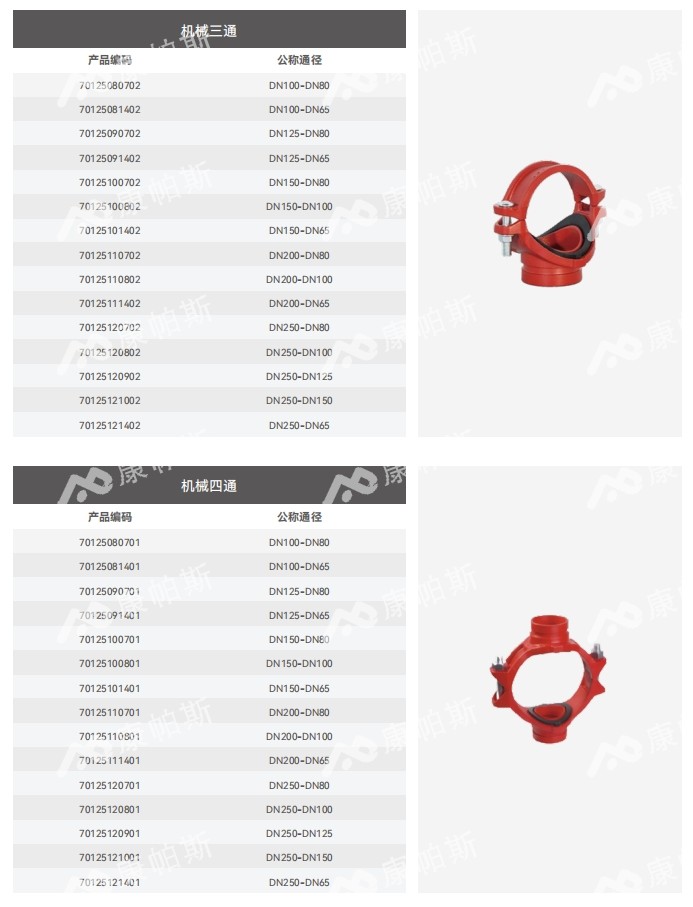 卡压式碳钢消防管_BB贝博艾弗森官网管远销50国