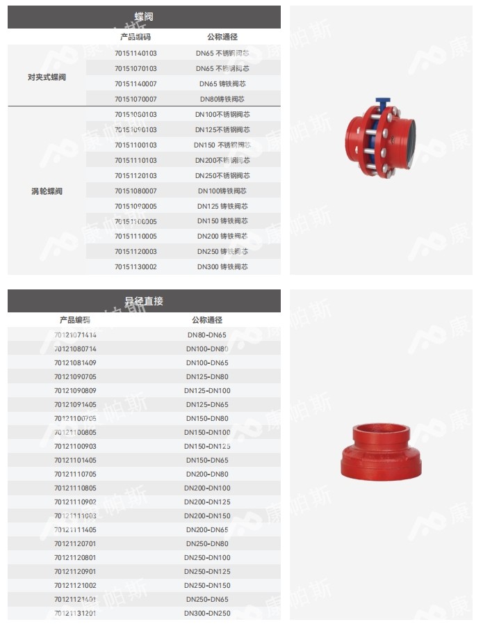 卡压式碳钢消防管_BB贝博艾弗森官网管远销50国