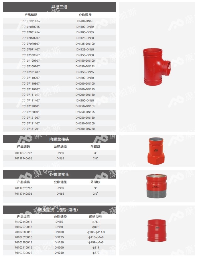 卡压式碳钢消防管_BB贝博艾弗森官网管远销50国