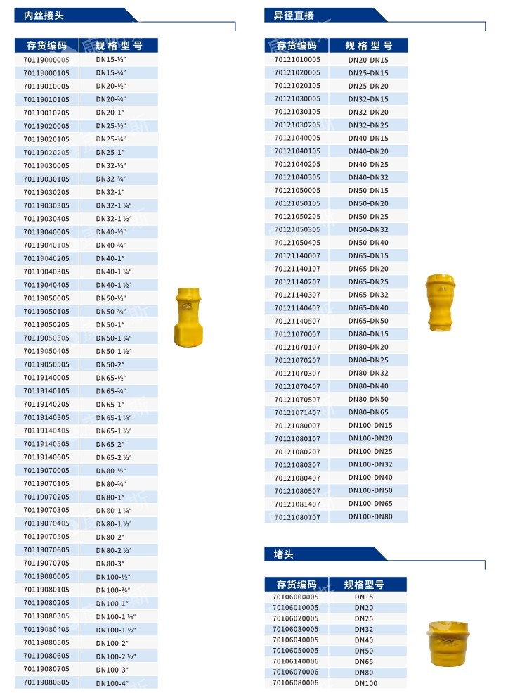 卡压式碳钢燃气管_BB贝博艾弗森官网管远销50国