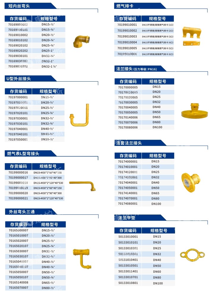 卡压式碳钢燃气管_BB贝博艾弗森官网管远销50国