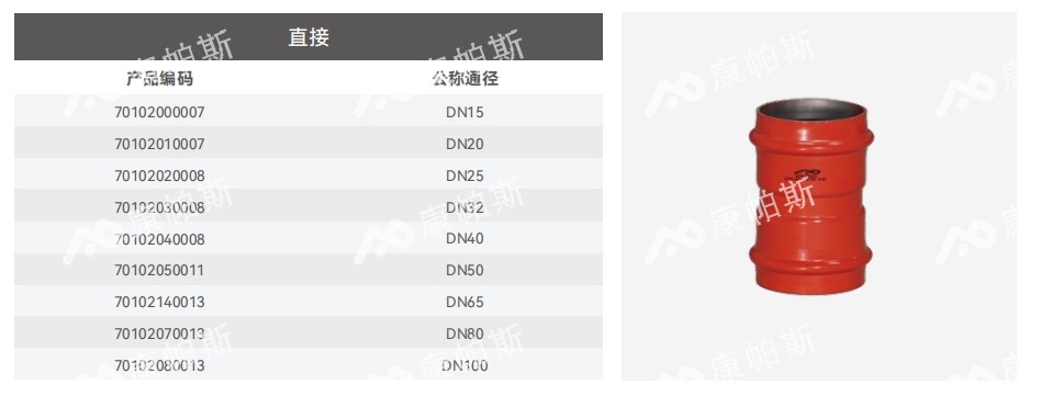 卡压式碳钢消防管_BB贝博艾弗森官网管远销50国