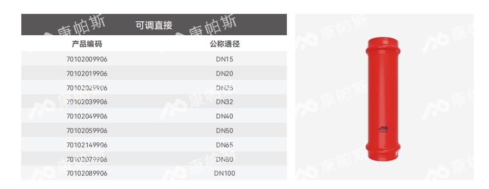 卡压式碳钢消防管_BB贝博艾弗森官网管远销50国