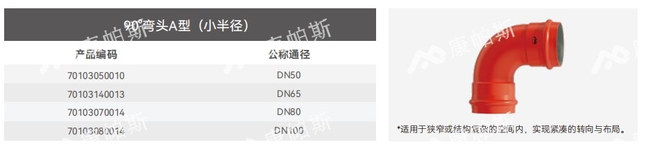 卡压式碳钢消防管_BB贝博艾弗森官网管远销50国