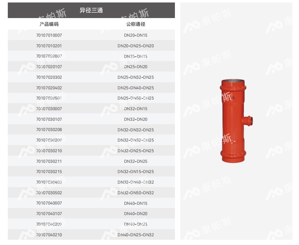 卡压式碳钢消防管_BB贝博艾弗森官网管远销50国
