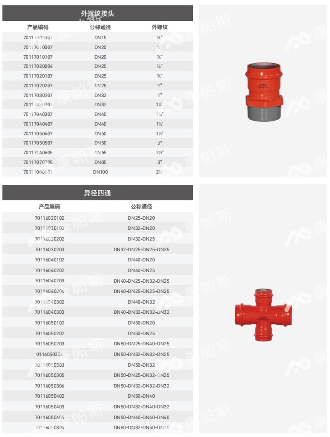 卡压式碳钢消防管_BB贝博艾弗森官网管远销50国