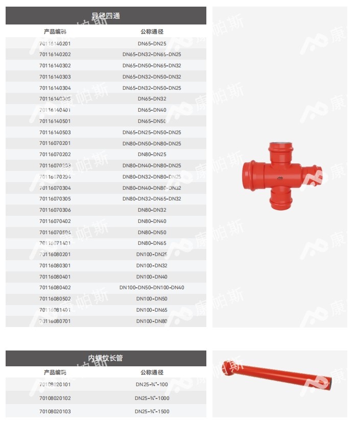 卡压式碳钢消防管_BB贝博艾弗森官网管远销50国