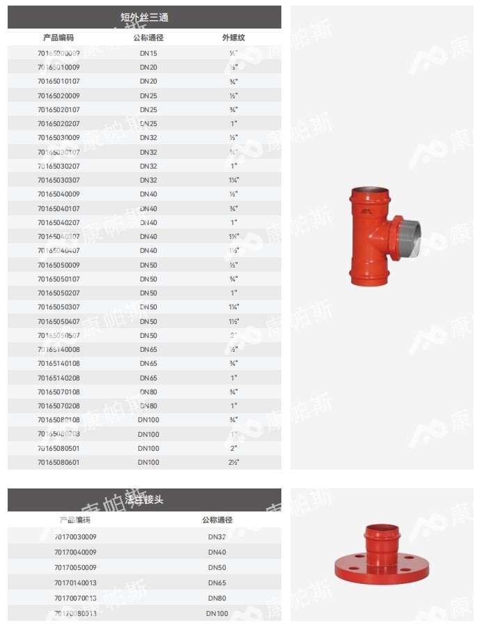 卡压式碳钢消防管_BB贝博艾弗森官网管远销50国