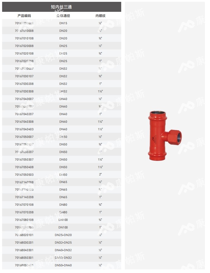 卡压式碳钢消防管_BB贝博艾弗森官网管远销50国