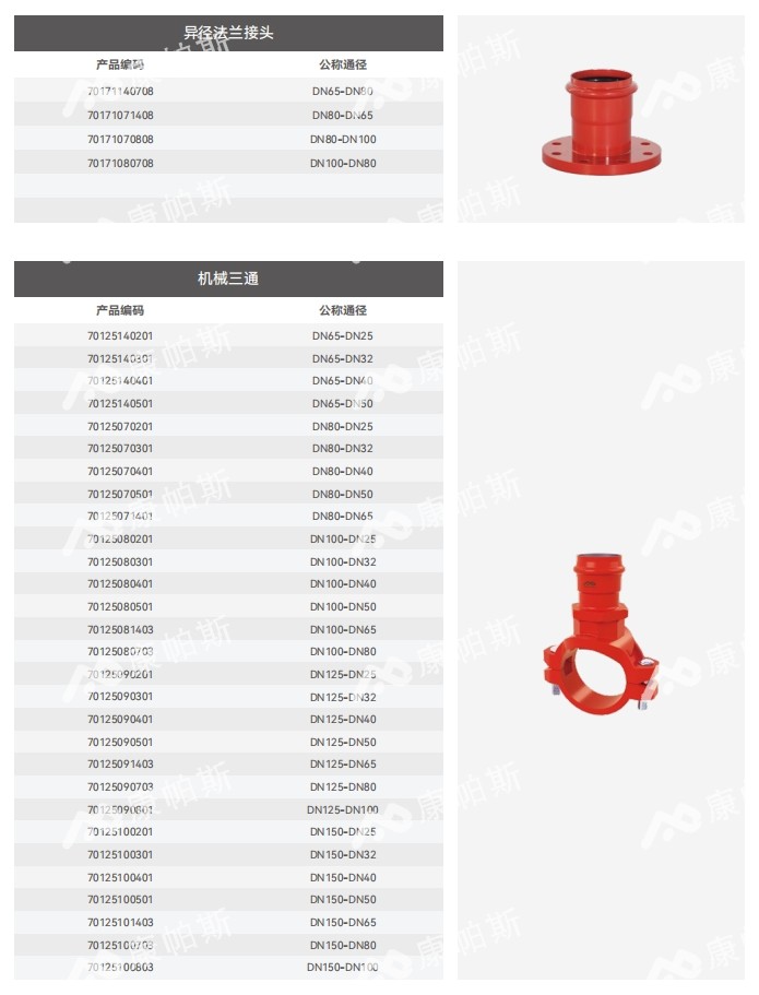 卡压式碳钢消防管_BB贝博艾弗森官网管远销50国