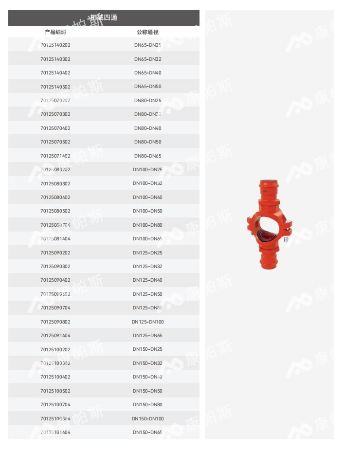 卡压式碳钢消防管_BB贝博艾弗森官网管远销50国