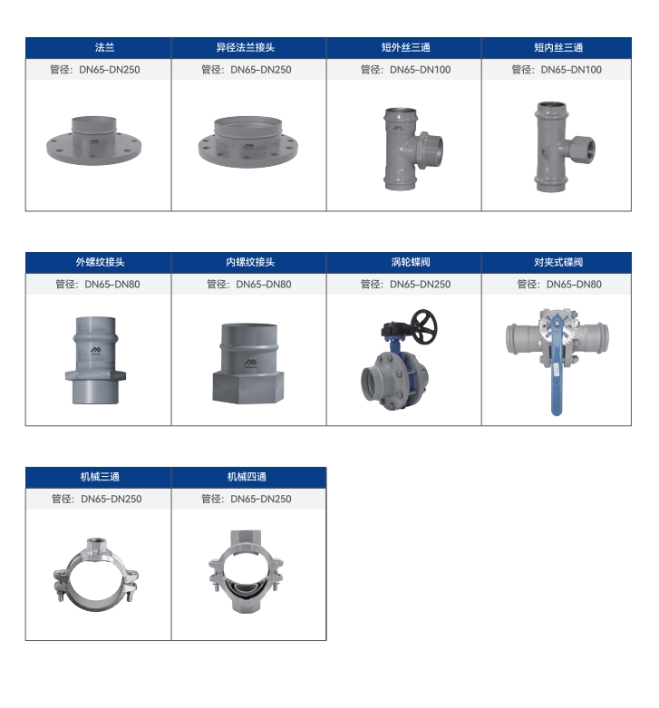 卡压式碳钢管_BB贝博艾弗森官网管远销50国